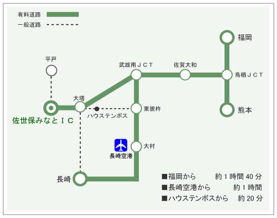 高速道路案内図