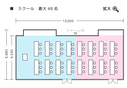 スクール形式